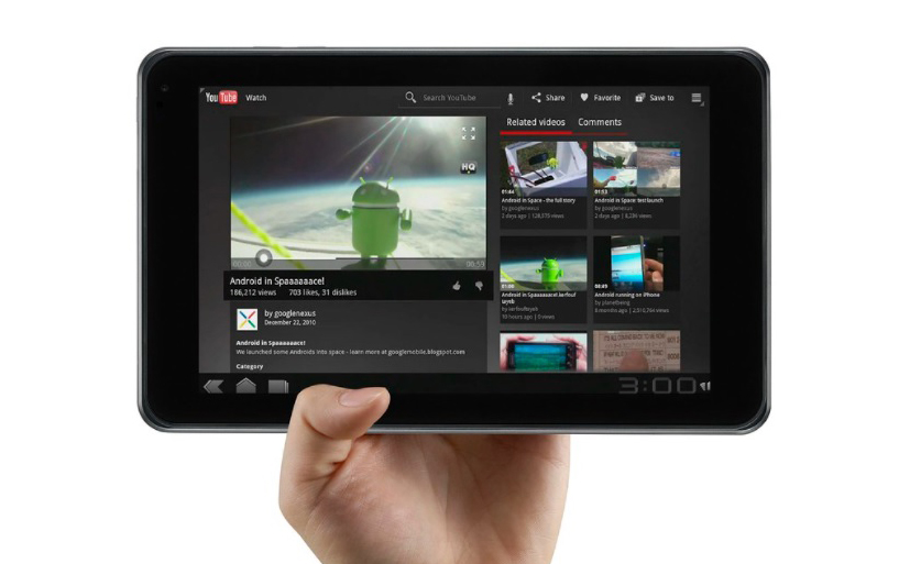 Best Android Tablet in 2022-